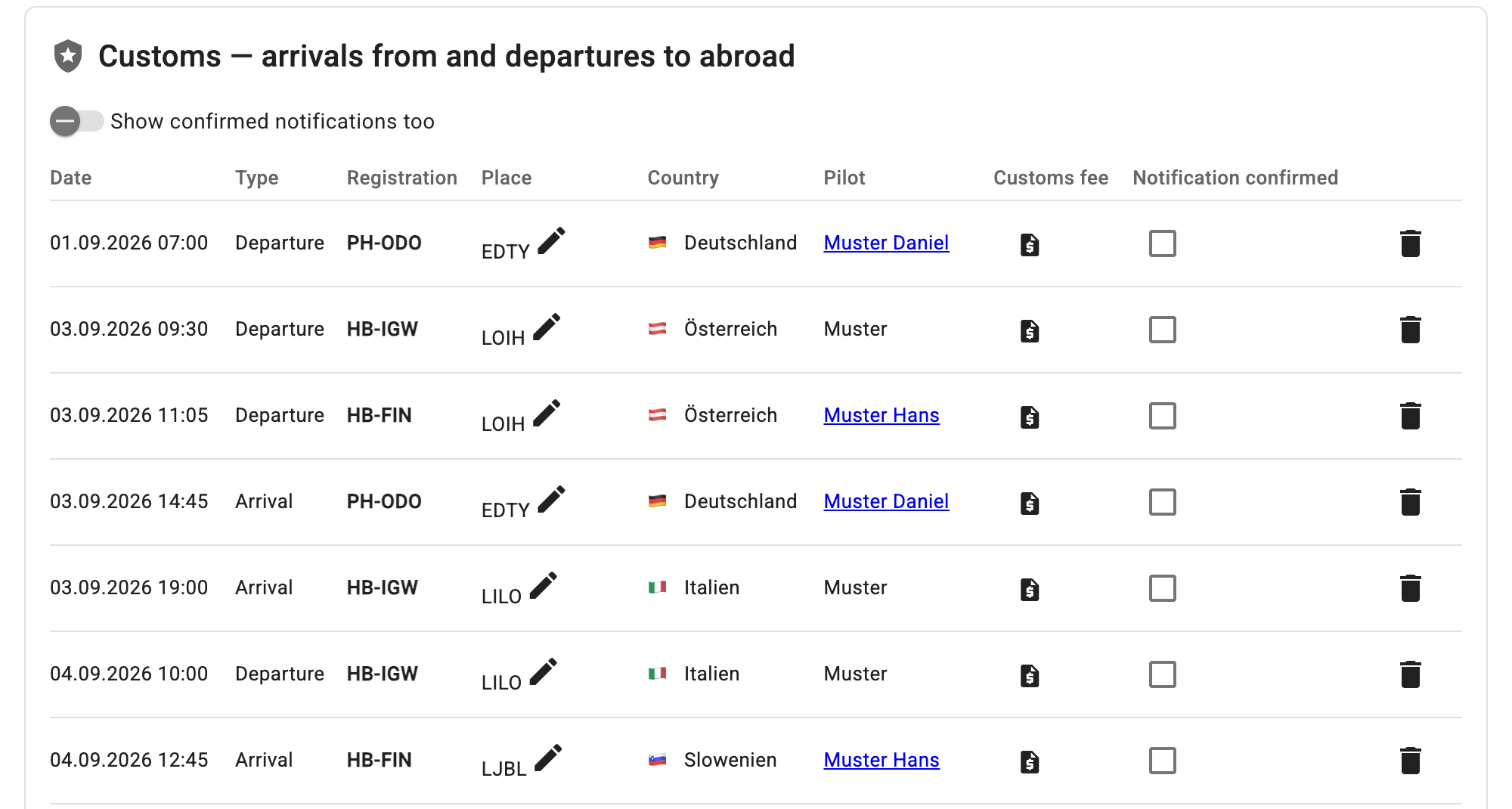 Customs list with arrivals from and departures to abroad, pilot and customs fee
